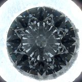 Darkfield ML