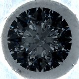 Darkfield ML